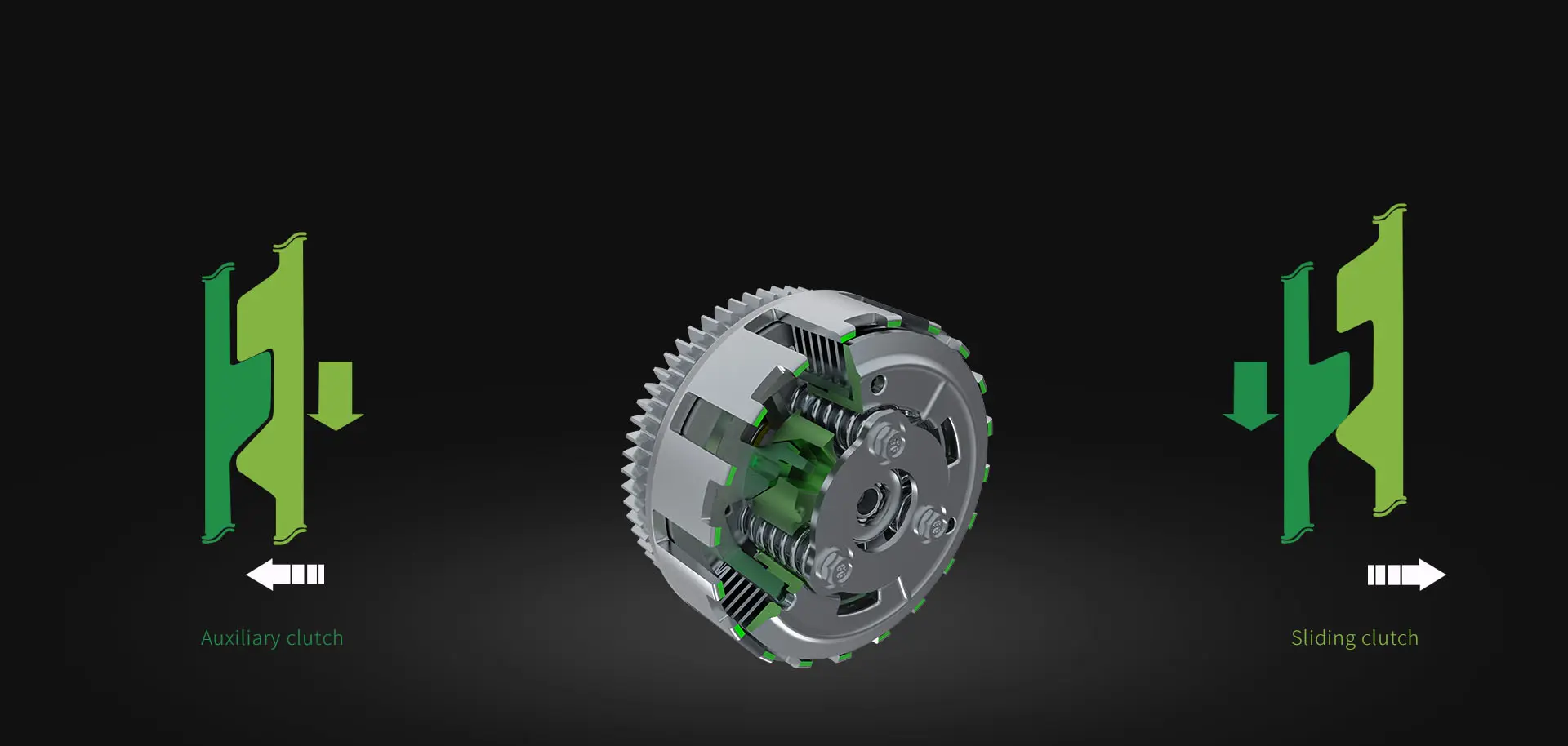 Slipper Clutch