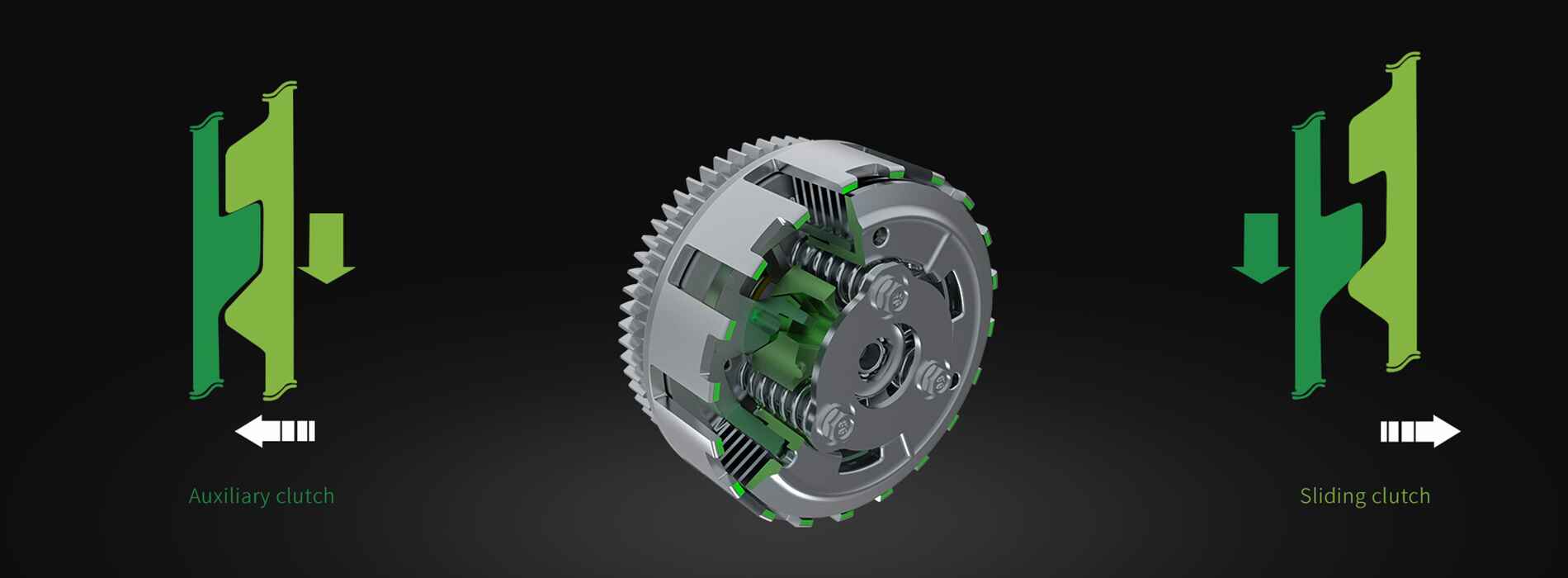 Assist & Slipper Clutch